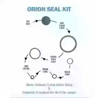 Orion/Xi6 Seal Kit